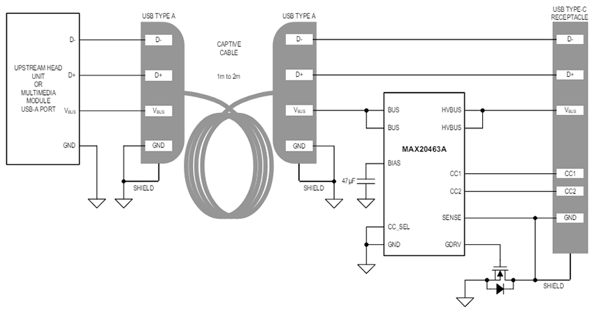 框图 - Analog Devices Inc. MAX20463汽车用USB Type-A转Type-C转换器